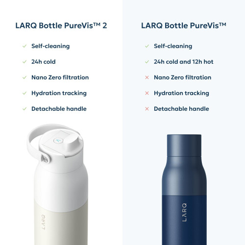 PureVis 2 680ml - Slimme zelfreinigende waterfles | App-hydratatie volgen | Gesoleerd roestvrij staal | Herbruikbaar en reisvriendelijk | 2 jaar garantie, Mojave Dune