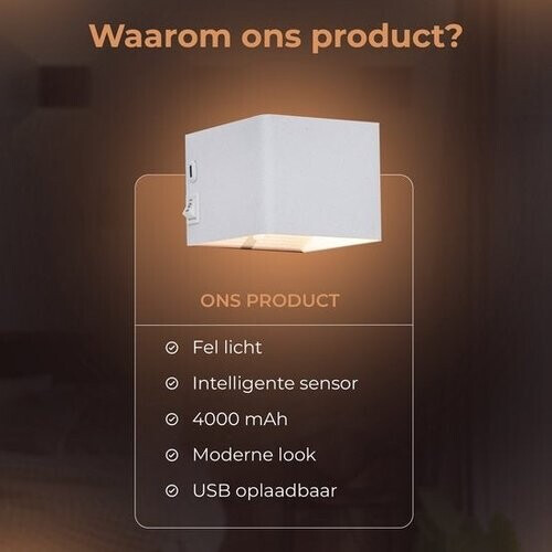 Tweedekans Wandlamp Oplaadbaar - 2 Stuks - Wandlamp Binnen - Draadloos - Smart - Oplaadbaar - Muurlamp - Woonkamer - Badkamer - Kinderkamer - Slaapkamer - Wit